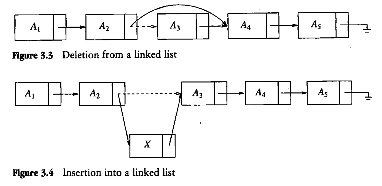 单链表的插入与删除 单链表的插入与删除